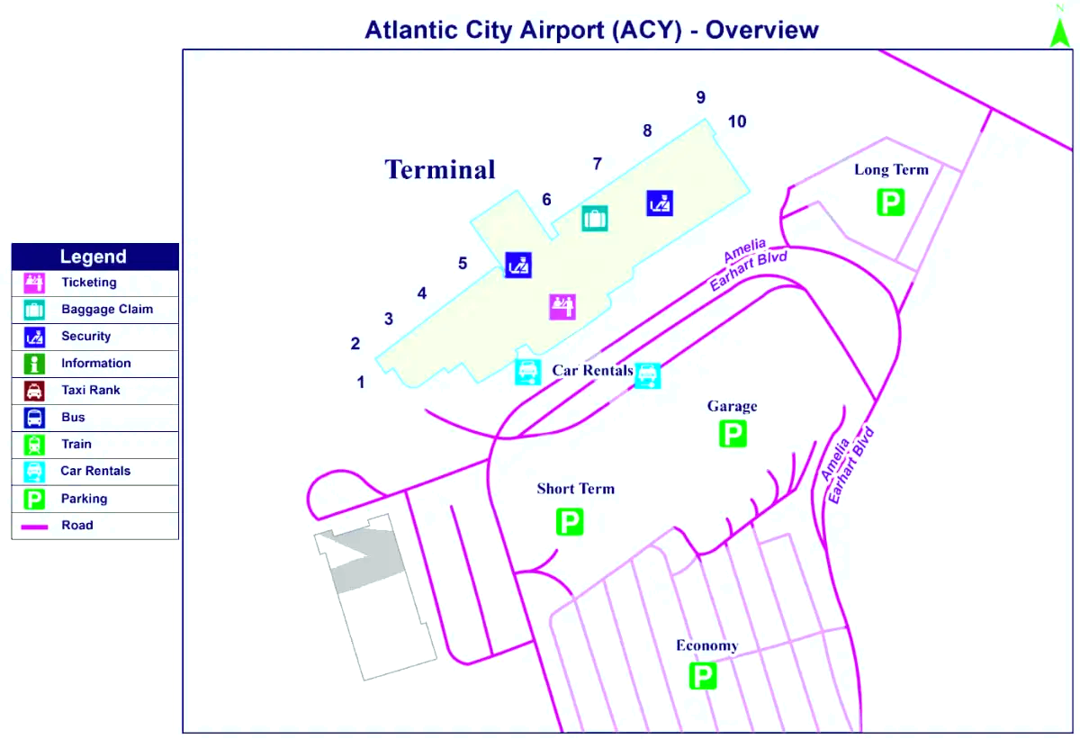 Atlantic Cityn kansainvälinen lentokenttä