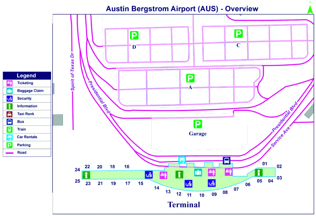 Austin-Bergstromin kansainvälinen lentokenttä