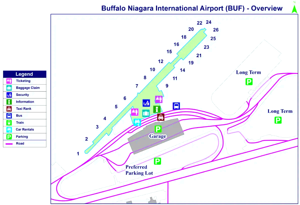 Buffalo Niagaran kansainvälinen lentokenttä