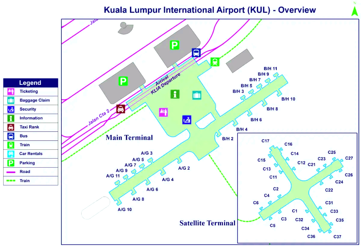 Kuala Lumpurin kansainvälinen lentoasema