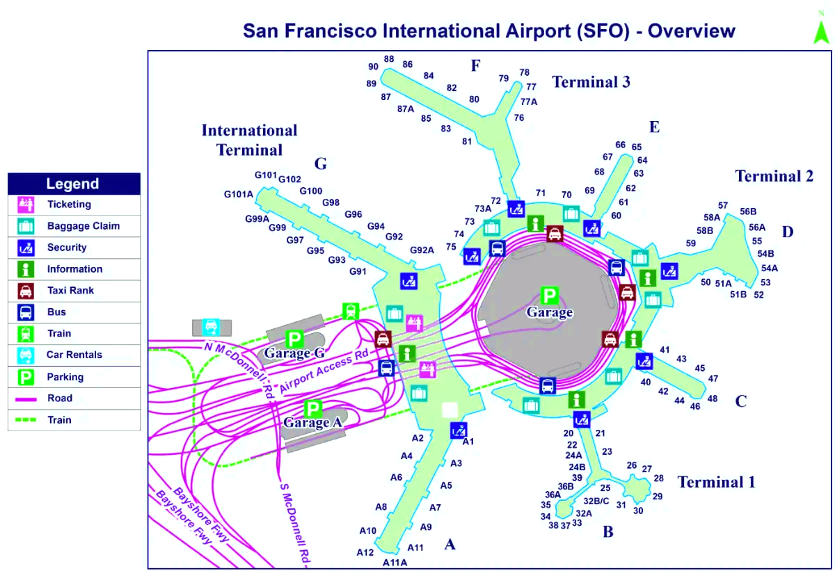 San Franciscon kansainvälinen lentokenttä